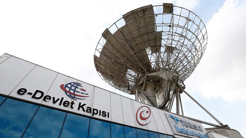 turksat