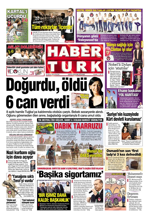 haber-turk