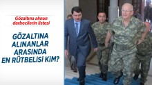 Darbe girişimi sonrası gözaltına alınan komutanlar