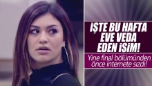 Kısmetse Olur’da bu hafta kim elendi?