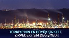 Türkiye’nin En Büyük Şirketi Açıklandı