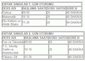 ortak-sinavlar