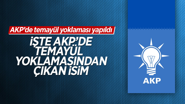 AKP’de temayül yoklaması yapıldı