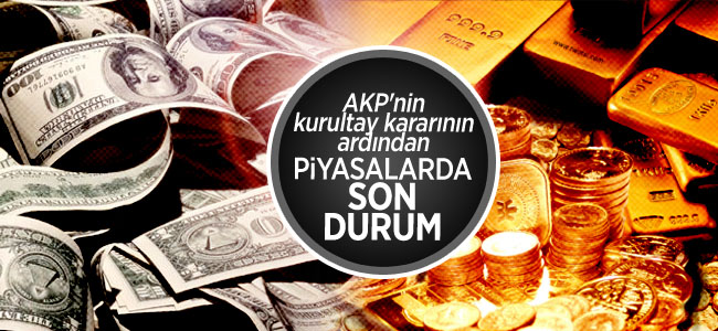 AKP’nin kurultay kararının ardından piyasalarda son durum