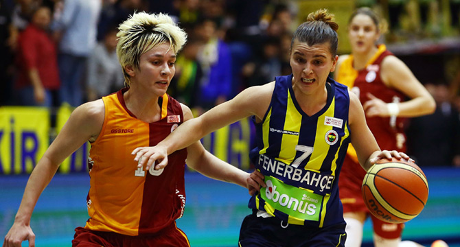 Galatasaray ve Fenerbahçe’ye Yasak Geldi