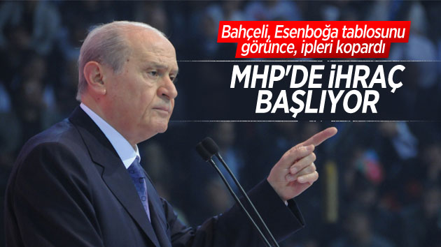 MHP’de ihraç süreci başlıyor