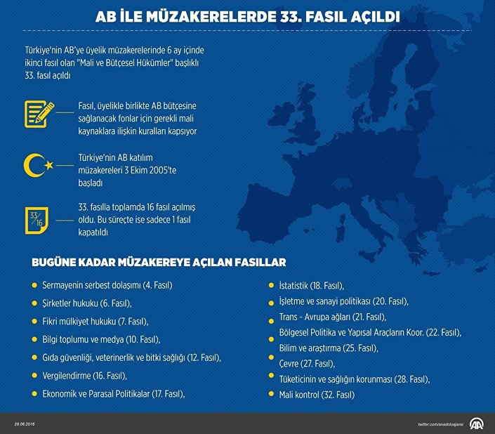 ab-fasil-celik-33